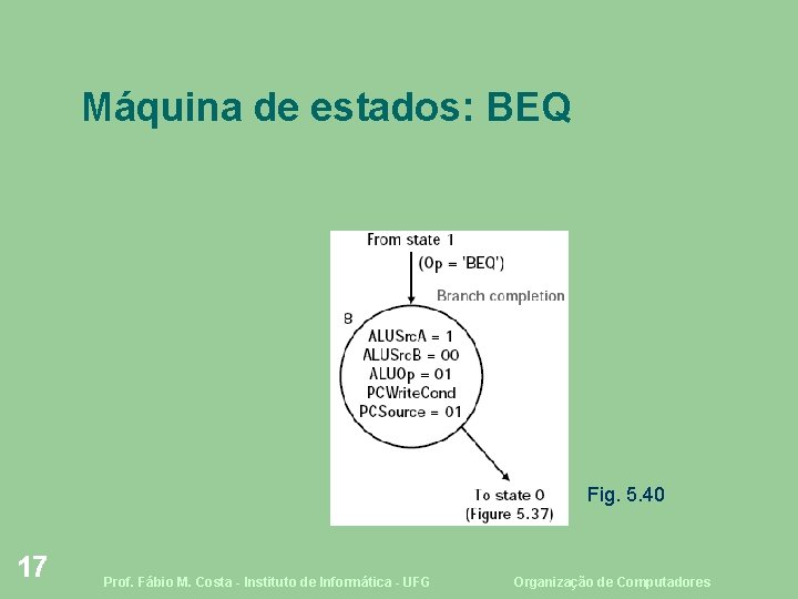 Máquina de estados: BEQ Fig. 5. 40 17 Prof. Fábio M. Costa - Instituto