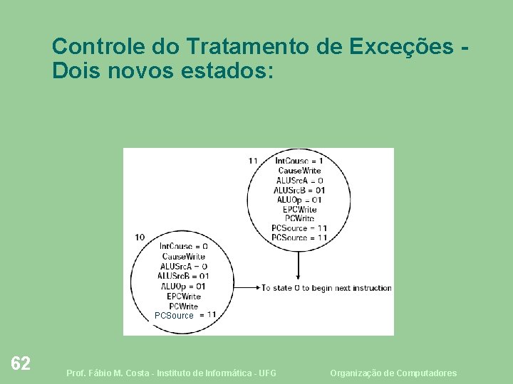 Controle do Tratamento de Exceções Dois novos estados: PCSource 62 Prof. Fábio M. Costa