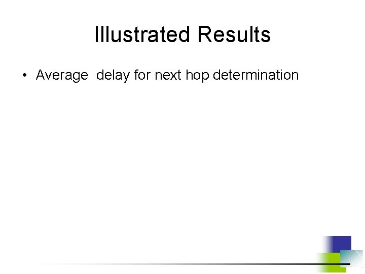Illustrated Results • Average delay for next hop determination 