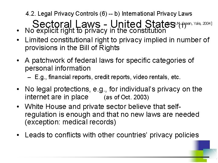 4. 2. Legal Privacy Controls (6) -- b) International Privacy Laws Sectoral Laws United
