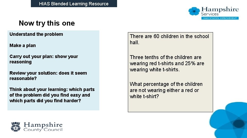 HIAS Blended Learning Resource Now try this one Understand the problem Make a plan