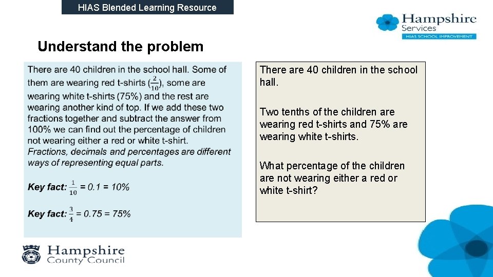 HIAS Blended Learning Resource Understand the problem There are 40 children in the school