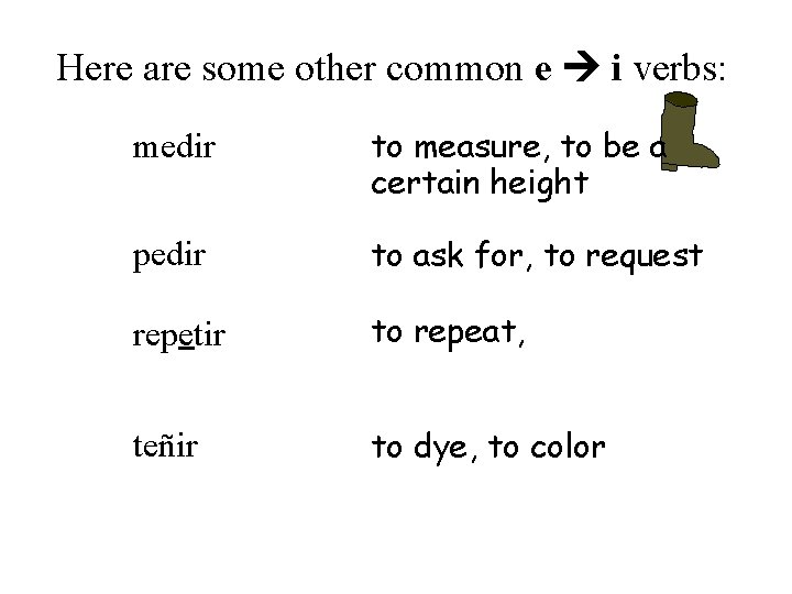 Here are some other common e i verbs: medir to measure, to be a