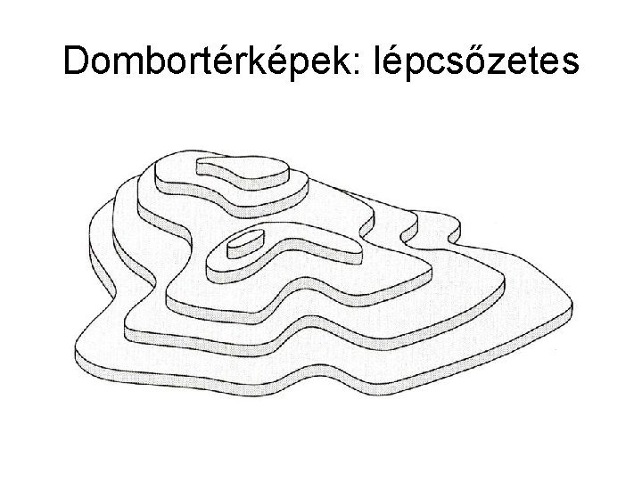 Dombortérképek: lépcsőzetes 