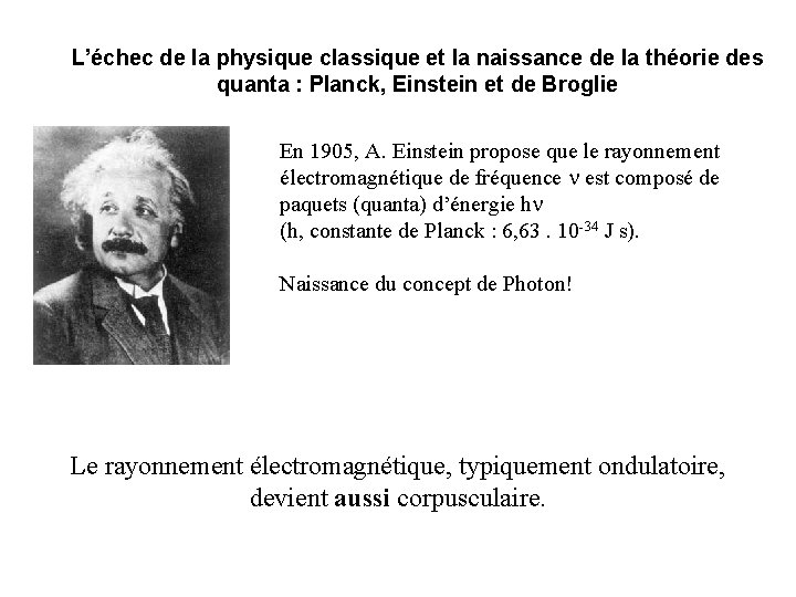 L’échec de la physique classique et la naissance de la théorie des quanta :