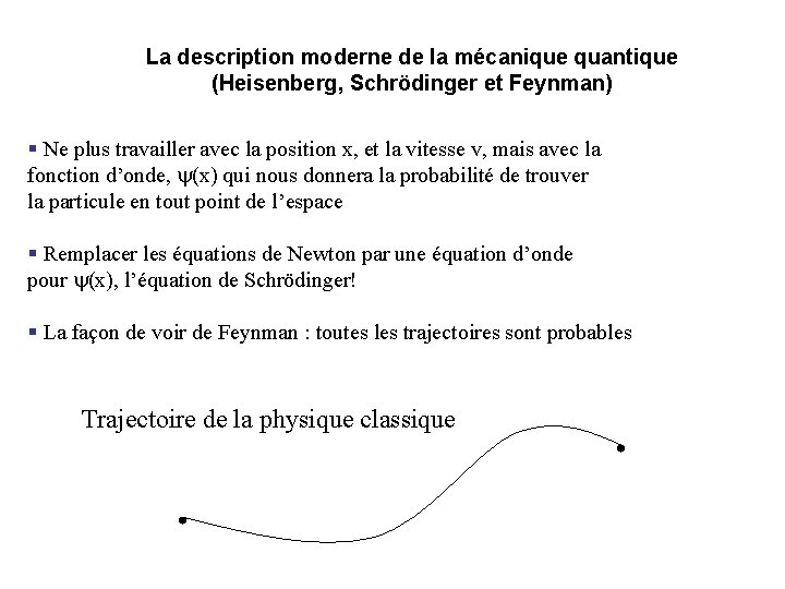 La description moderne de la mécanique quantique (Heisenberg, Schrödinger et Feynman) § Ne plus