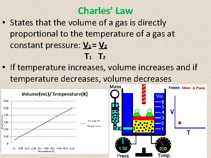 Charles’ Law • States that the volume of a gas is directly proportional to