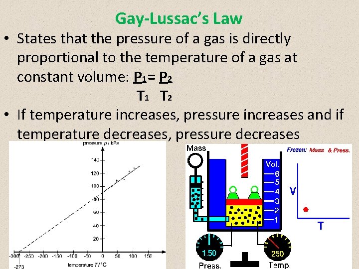 Gay-Lussac’s Law • States that the pressure of a gas is directly proportional to