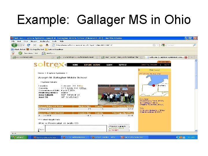 Example: Gallager MS in Ohio 