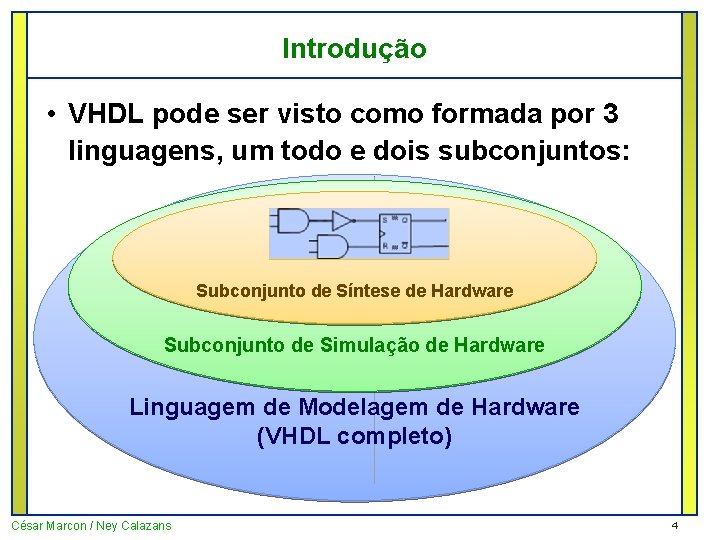 Introdução • VHDL pode ser visto como formada por 3 linguagens, um todo e