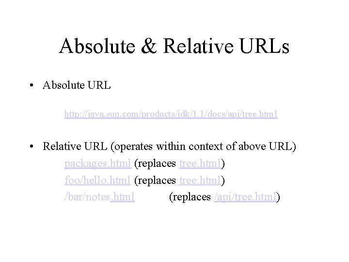 Absolute & Relative URLs • Absolute URL http: //java. sun. com/products/jdk/1. 1/docs/api/tree. html •