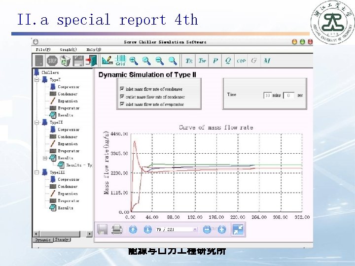 II. a special report 4 th 能源与�力 程研究所 