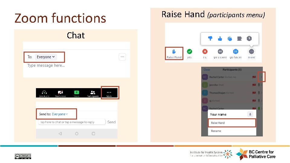Zoom functions Raise Hand (participants menu) Chat Your name 