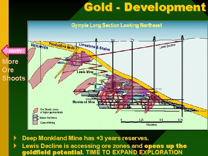 Gold - Development North More Ore Shoots 4 Deep Monkland Mine has +3 years