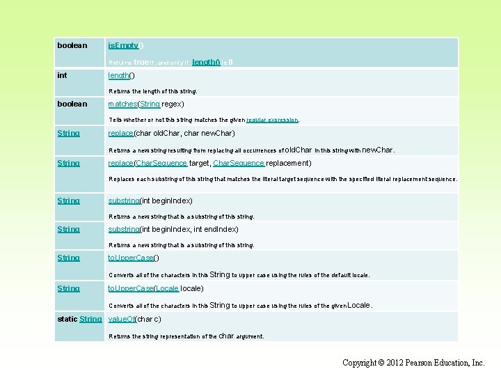 boolean is. Empty() Returns true if, and only if, length() is 0. int length()