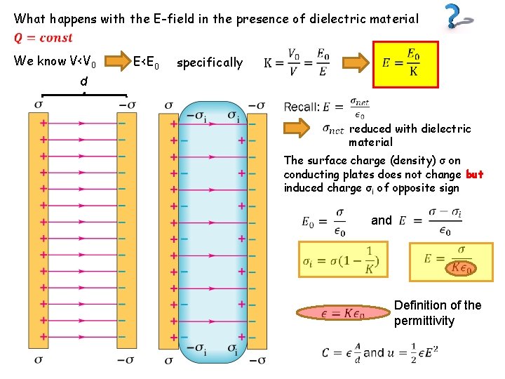 What happens with the E-field in the presence of dielectric material We know V<V