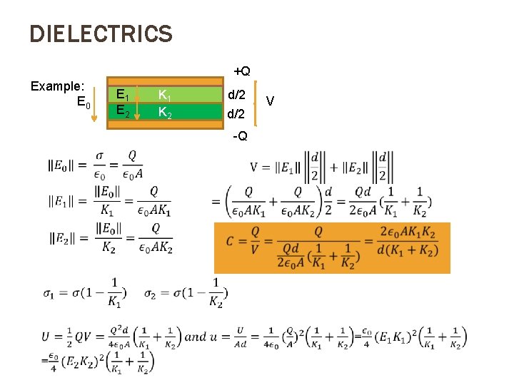 DIELECTRICS +Q Example: E 0 E 1 E 2 K 1 K 2 d/2