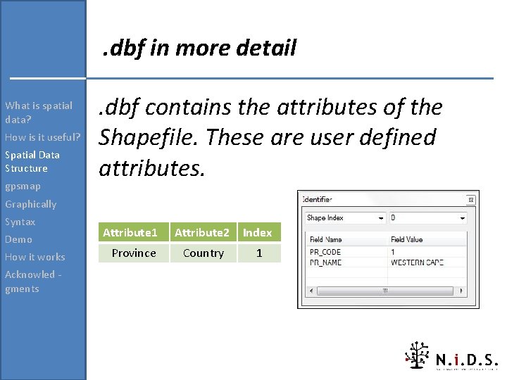 . dbf in more detail What is spatial data? How is it useful? Spatial . dbf in more detail What is spatial data? How is it useful? Spatial