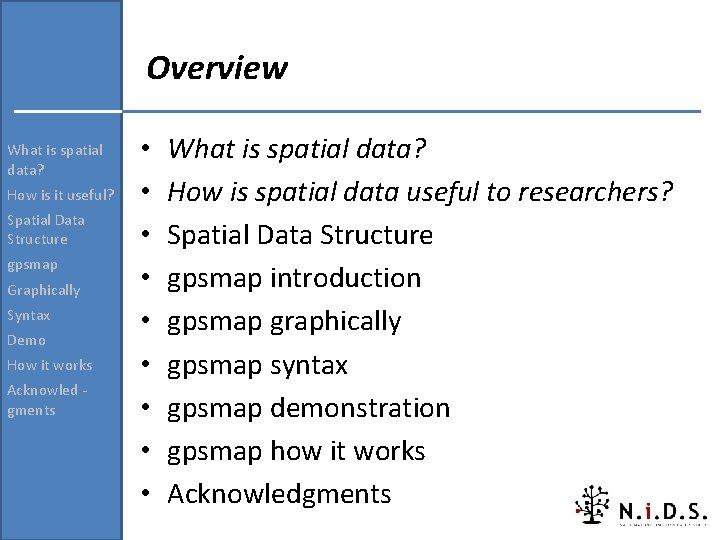 Overview What is spatial data? How is it useful? Spatial Data Structure gpsmap Graphically Overview What is spatial data? How is it useful? Spatial Data Structure gpsmap Graphically