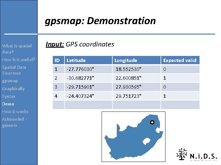 gpsmap: Demonstration What is spatial data? Input: GPS coordinates How is it useful? ID gpsmap: Demonstration What is spatial data? Input: GPS coordinates How is it useful? ID