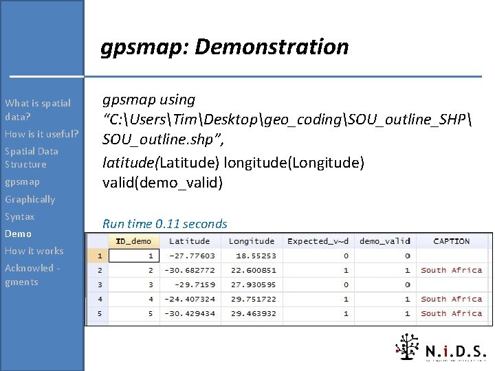 gpsmap: Demonstration What is spatial data? How is it useful? Spatial Data Structure gpsmap gpsmap: Demonstration What is spatial data? How is it useful? Spatial Data Structure gpsmap