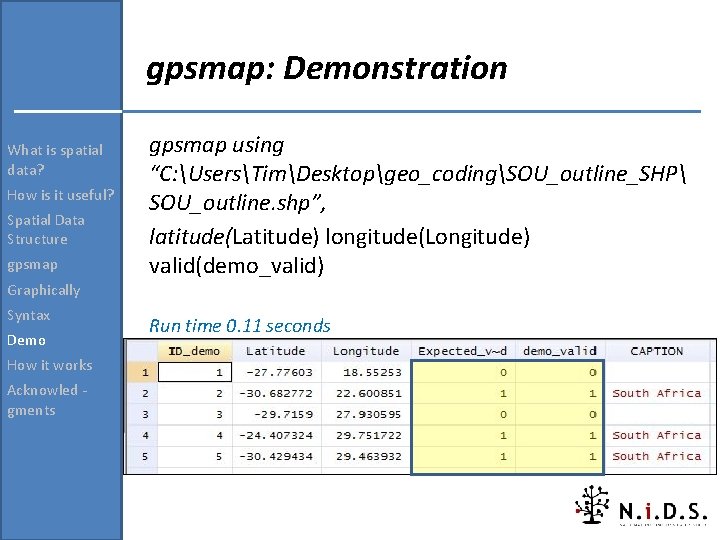 gpsmap: Demonstration What is spatial data? How is it useful? Spatial Data Structure gpsmap gpsmap: Demonstration What is spatial data? How is it useful? Spatial Data Structure gpsmap