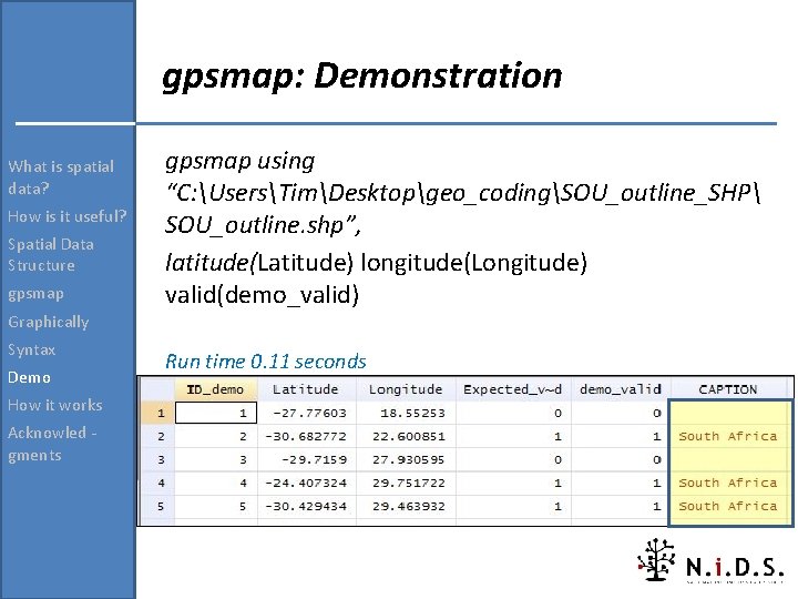 gpsmap: Demonstration What is spatial data? How is it useful? Spatial Data Structure gpsmap gpsmap: Demonstration What is spatial data? How is it useful? Spatial Data Structure gpsmap
