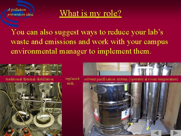 A pollution prevention idea. What is my role? You can also suggest ways to