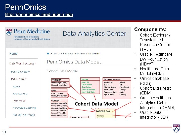 Penn. Omics https: //pennomics. med. upenn. edu Components: • • 13 Cohort Explorer /