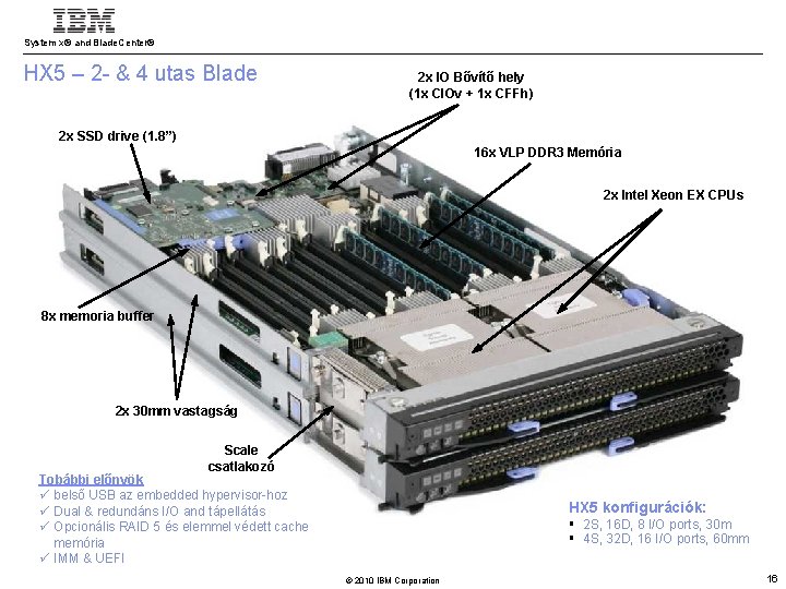 System x® and Blade. Center® HX 5 – 2 - & 4 utas Blade