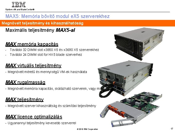 System x® and Blade. Center® MAX 5: Memória bővítő modul e. X 5 szerverekhez
