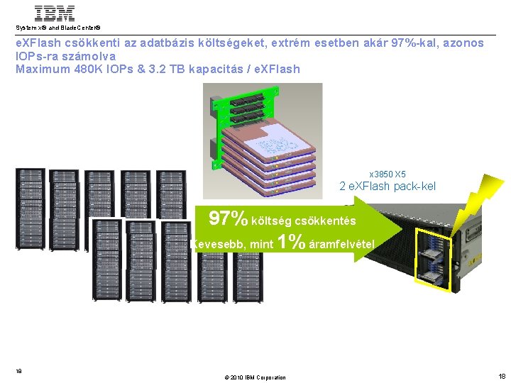 System x® and Blade. Center® e. XFlash csökkenti az adatbázis költségeket, extrém esetben akár