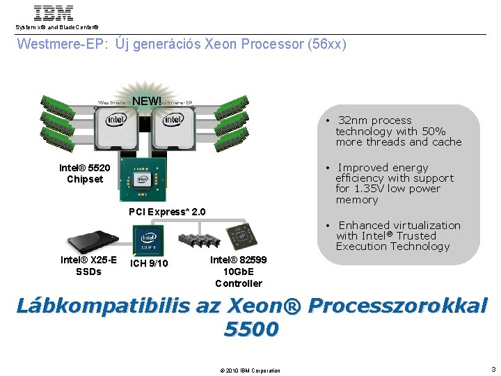 System x® and Blade. Center® Westmere-EP: Új generációs Xeon Processor (56 xx) Westmere-EP NEW!