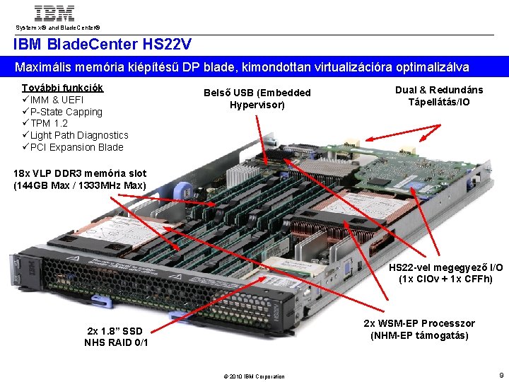 System x® and Blade. Center® IBM Blade. Center HS 22 V Maximális memória kiépítésű