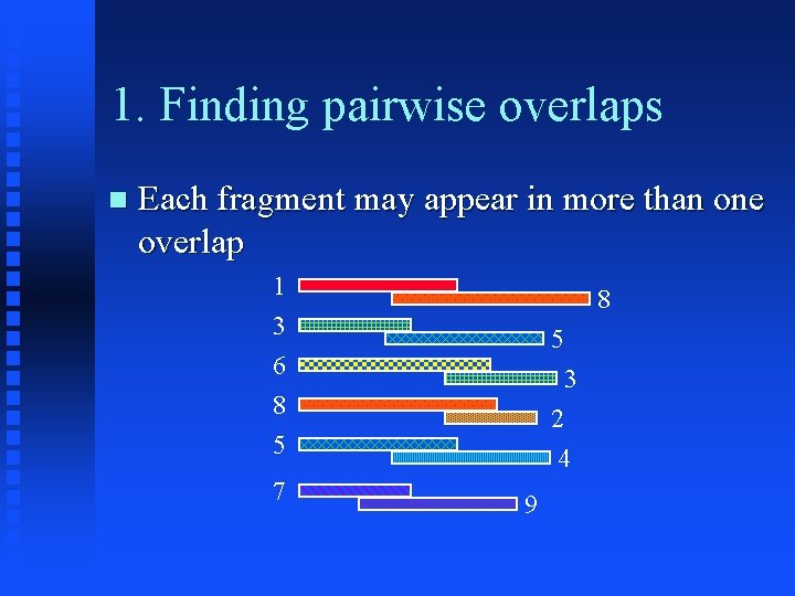 1. Finding pairwise overlaps Each fragment may appear in more than one overlap 1