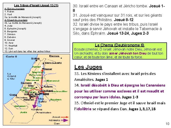 Les Tribus d’Israël (Josué 13 -21) A l’Est du Jourdain: 1. Ruben 2. Gad