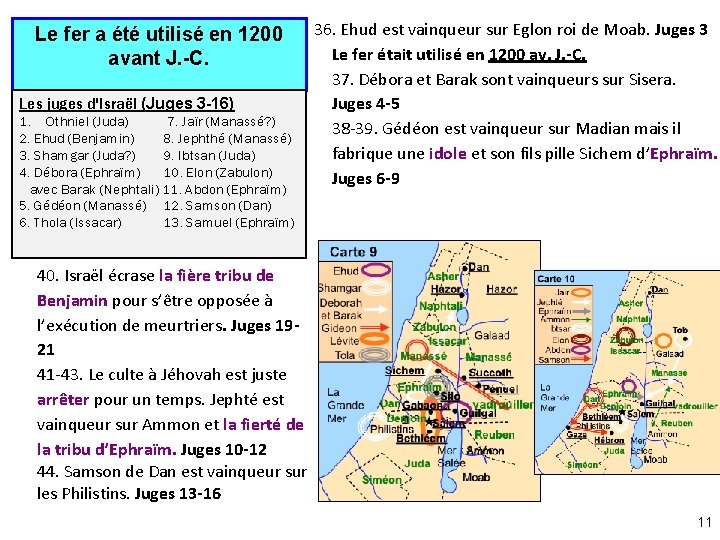 Le fer a été utilisé en 1200 avant J. -C. Les juges d'Israël (Juges