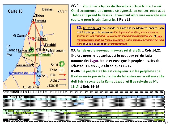 80 -81. Zimri tue la lignée de Baescha et Omri le tue. Le roi