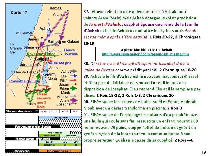 87. Jéhovah vient en aide à deux reprises à Achab pour vaincre Aram (Syrie)