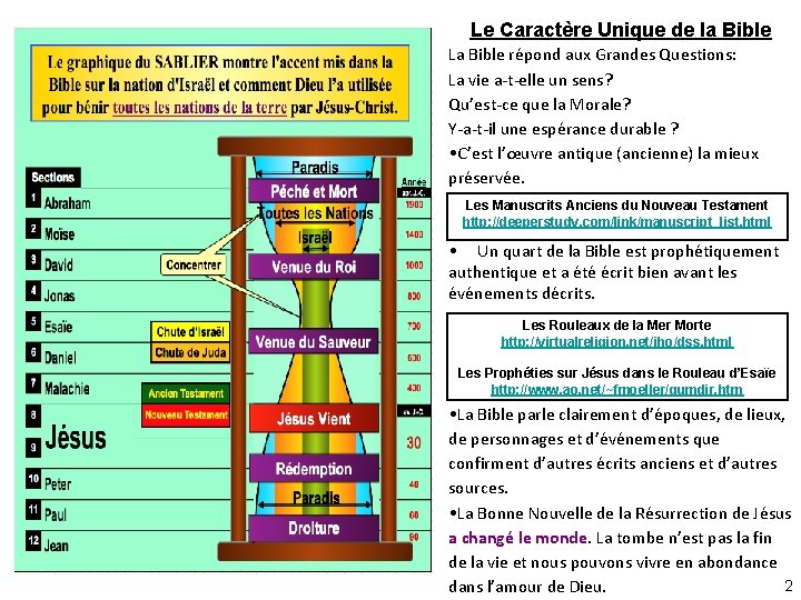 Le Caractère Unique de la Bible La Bible répond aux Grandes Questions: La vie