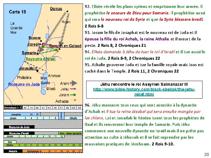 92. Elisée révèle les plans syriens et emprisonne leur armée. Il prophétise le secours
