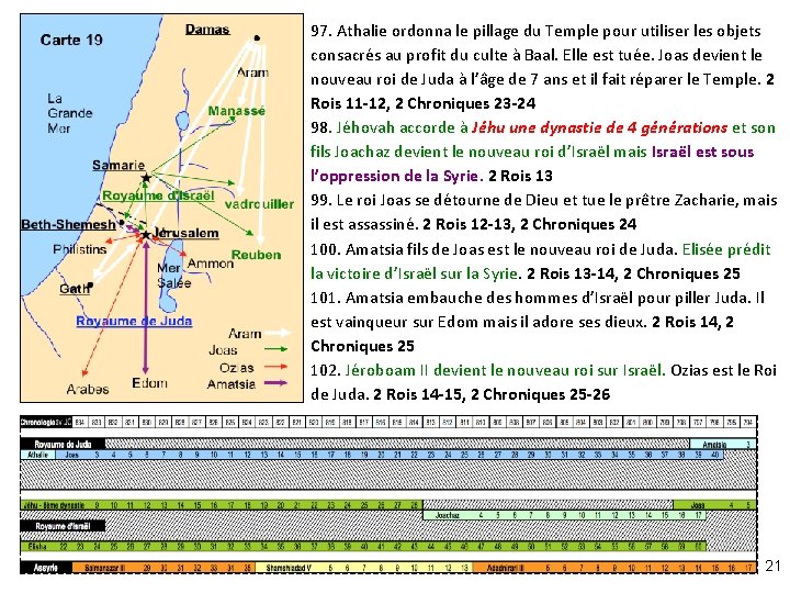 97. Athalie ordonna le pillage du Temple pour utiliser les objets consacrés au profit