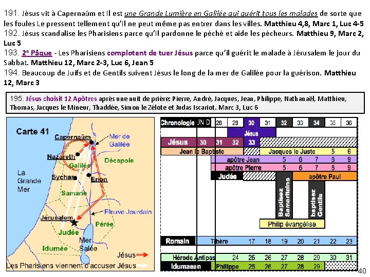 191. Jésus vit à Capernaüm et Il est une Grande Lumière en Galilée qui