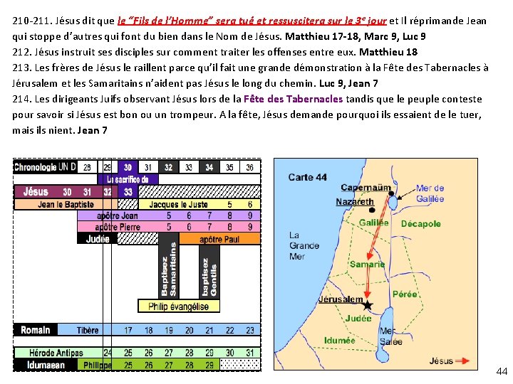 210 -211. Jésus dit que le “Fils de l’Homme” sera tué et ressuscitera sur