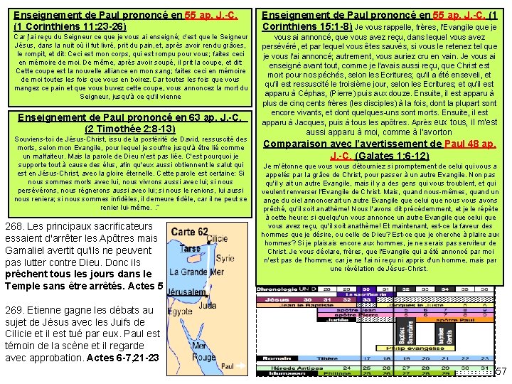 Enseignement de Paul prononcé en 55 ap. J. -C. (1 Corinthiens 11: 23 -26)