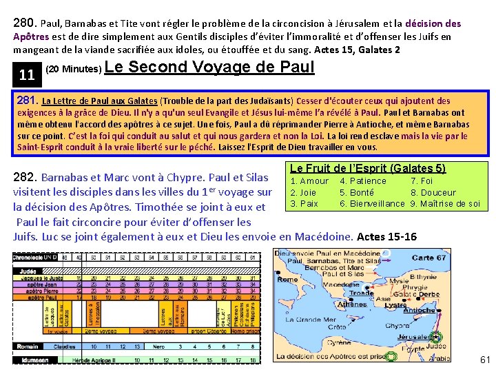 280. Paul, Barnabas et Tite vont régler le problème de la circoncision à Jérusalem