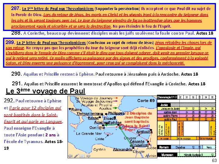 287. La 1ère lettre de Paul aux Thessaloniciens (Supporter la persécution) Ils acceptent ce