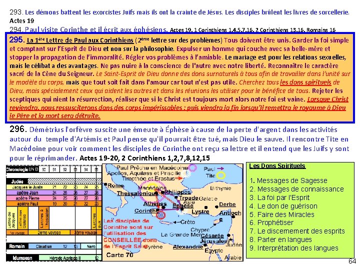 293. Les démons battent les exorcistes Juifs mais ils ont la crainte de Jésus.