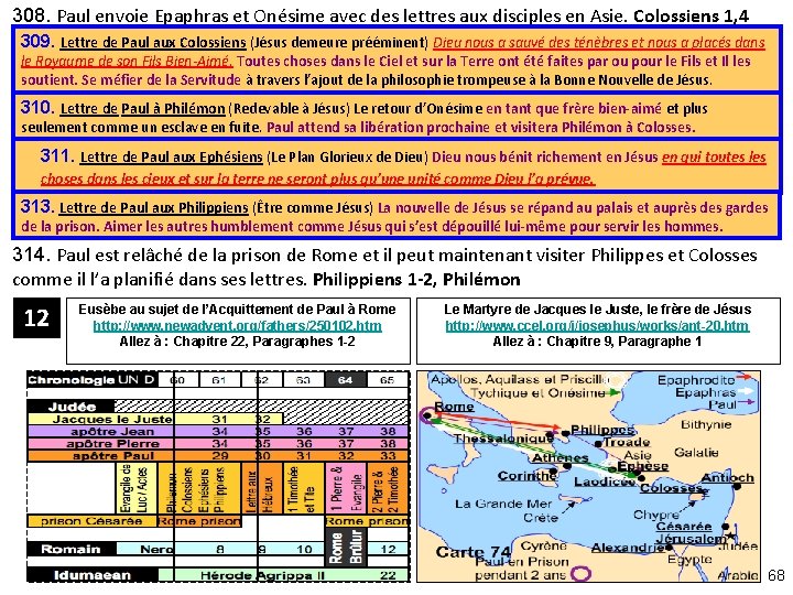 308. Paul envoie Epaphras et Onésime avec des lettres aux disciples en Asie. Colossiens