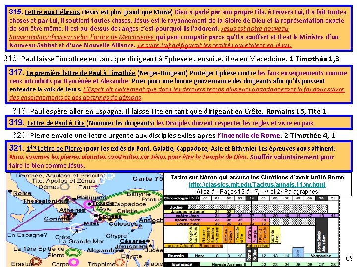 315. Lettre aux Hébreux (Jésus est plus grand que Moïse) Dieu a parlé par